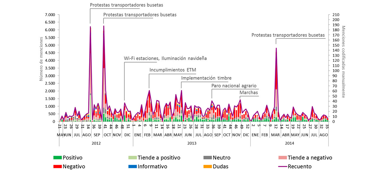 servicios_publicos_2