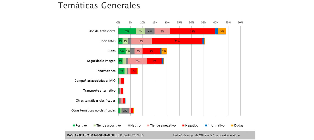 servicios_publicos_3