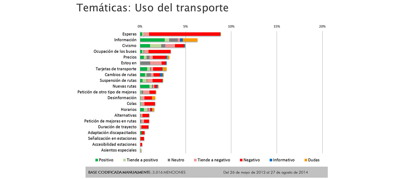 servicios_publicos_4